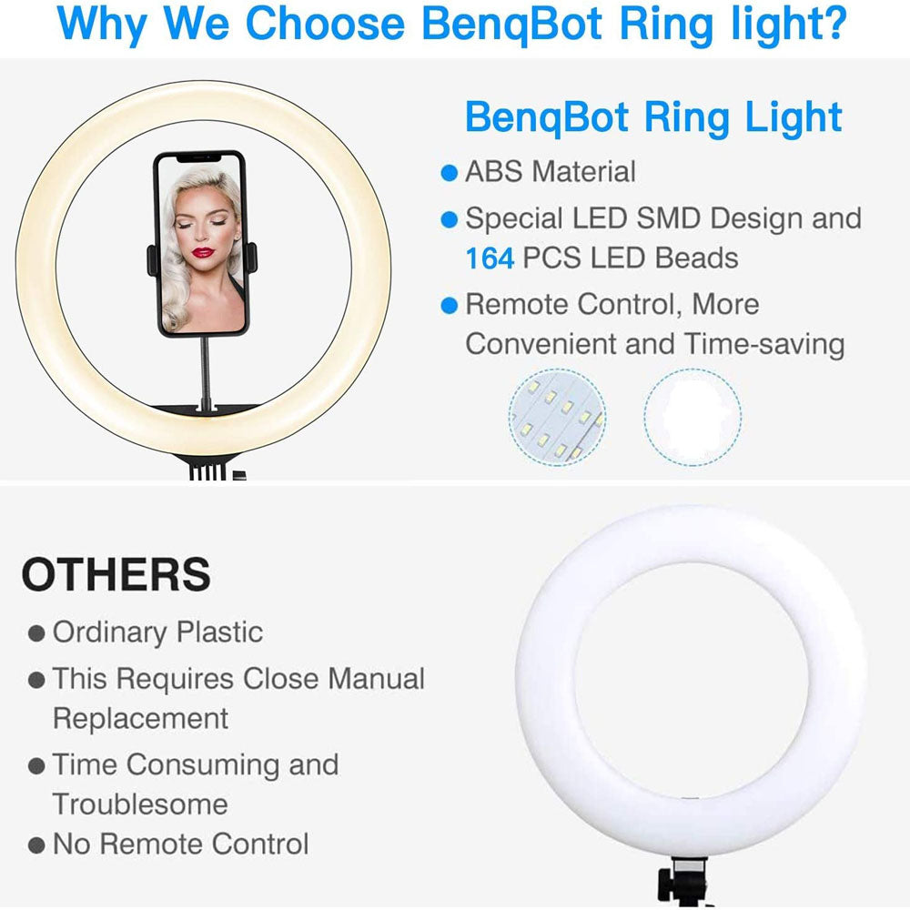 Dimmable USB LED Selfie Ring Light with Tripod for Apple Devices