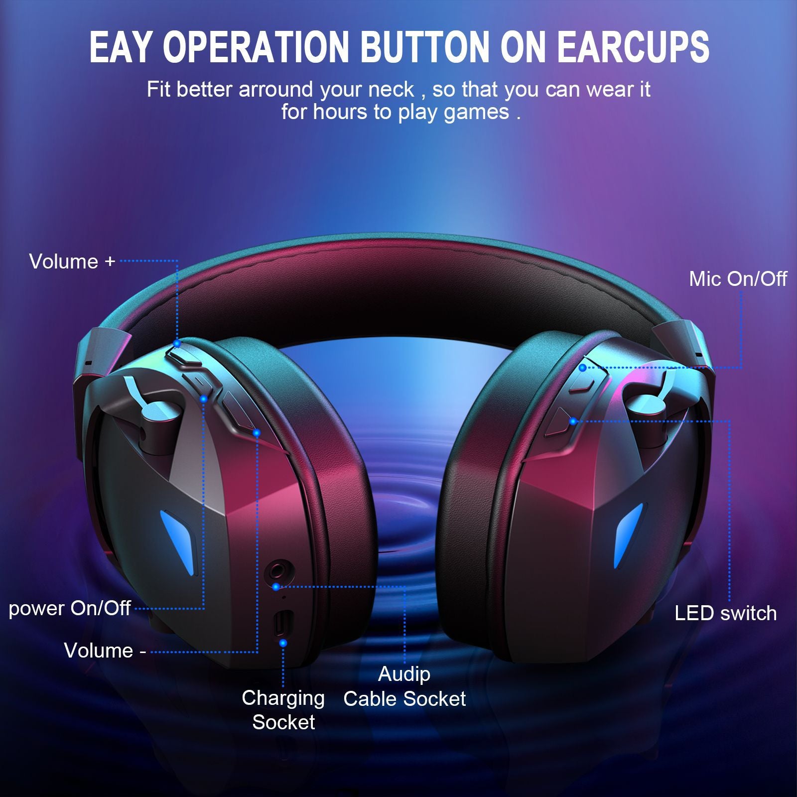 Over Ear Bluetooth Headphones with Wireless Mic 2.4G Dual Mode for Gaming